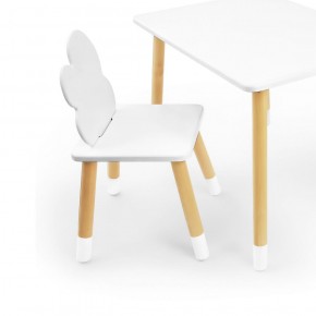 Комплект детской мебели стол и два стула Облачко (Белый/Белый/Береза) в Губахе - gubaha.mebel-74.com | фото